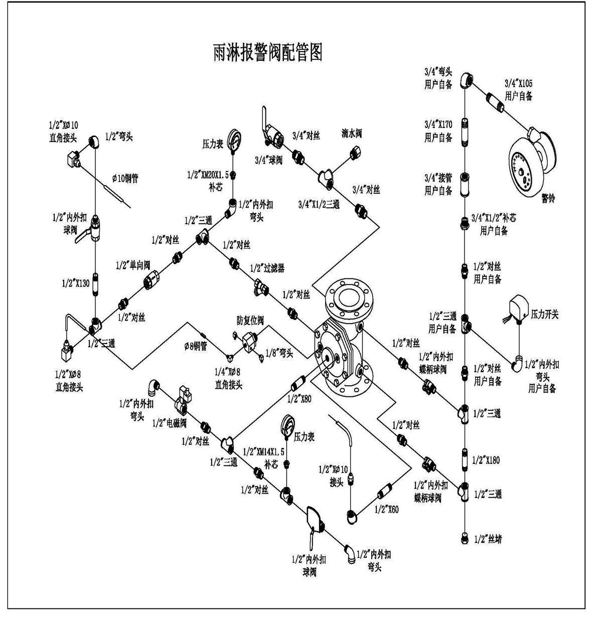 隔膜式雨淋閥說(shuō)明書-5_02.jpg