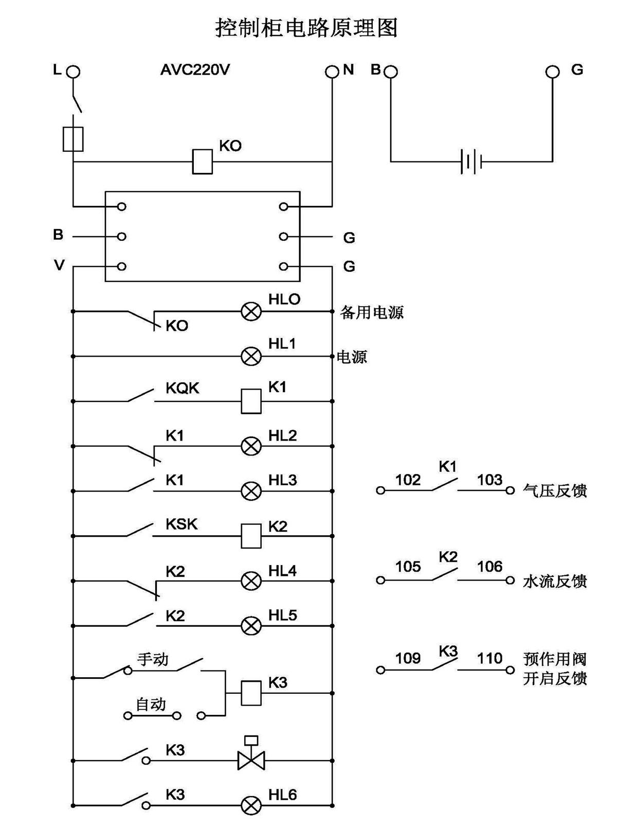 預作用裝置說明書-7_02.jpg