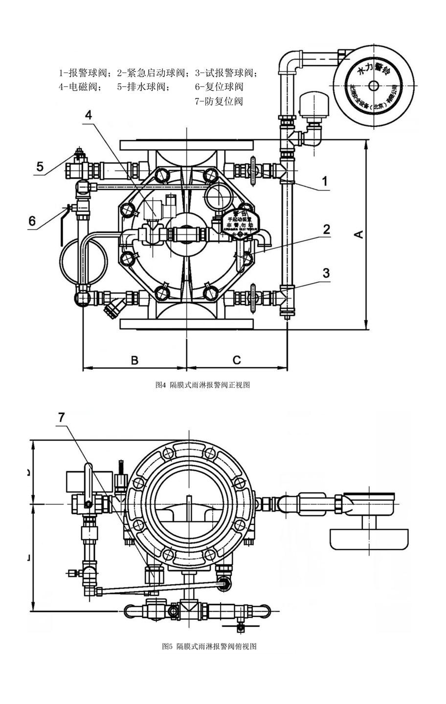 隔膜式雨淋閥說(shuō)明書-3_02.jpg